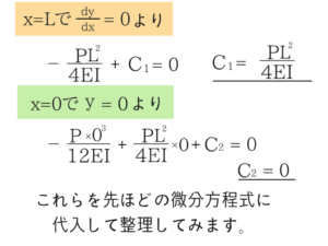 構造力学の重要なポイントを僕がわかりやすく紹介!101
