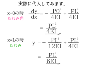 構造力学の重要なポイントを僕がわかりやすく紹介!103