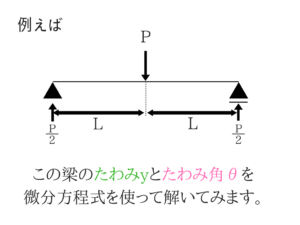 構造力学の重要なポイントを僕がわかりやすく紹介！95