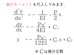 構造力学の重要なポイントを僕がわかりやすく紹介!98