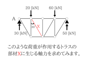 構造力学の重要なポイントを僕がわかりやすく紹介！16