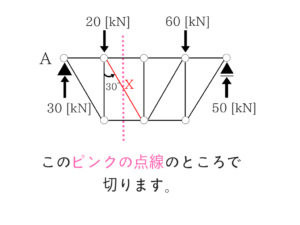 構造力学の公務員試験対策！重要な公式を僕が徹底解説！3