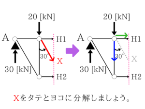 構造力学の重要なポイントを僕がわかりやすく紹介！17