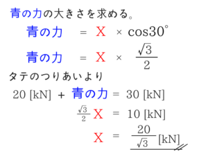 構造力学の重要なポイントを僕がわかりやすく紹介!18