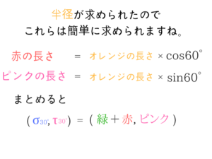 土質力学の重要な公式を僕が紹介！46