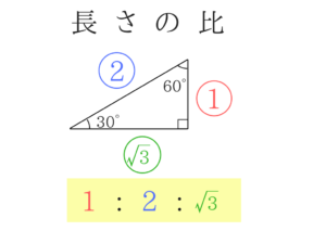 公務員試験に必要な物理の基礎を教えます!7