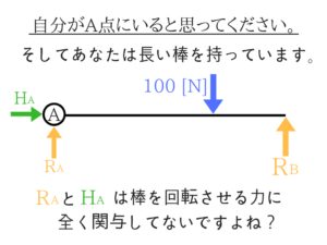 構造力学の重要なポイントを僕がわかりやすく紹介!7