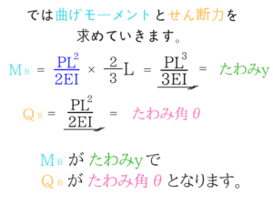 構造力学の重要なポイントを僕がわかりやすく紹介!109