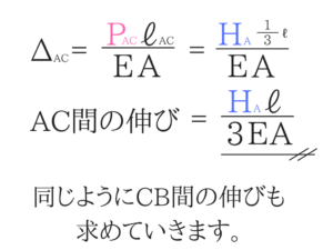構造力学の重要なポイントを僕がわかりやすく紹介！59