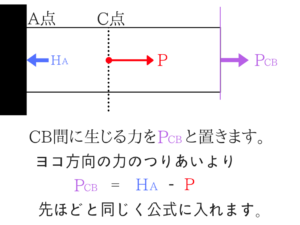 構造力学の重要なポイントを僕がわかりやすく紹介!61