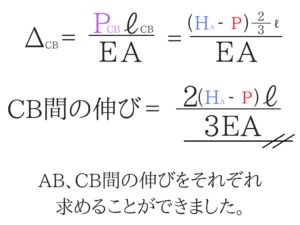 構造力学の重要なポイントを僕がわかりやすく紹介!62