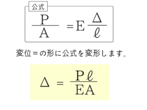構造力学の公務員試験対策！重要な公式を僕が徹底解説！8