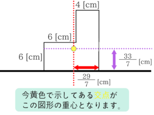 構造力学の重要なポイントを僕がわかりやすく紹介！45