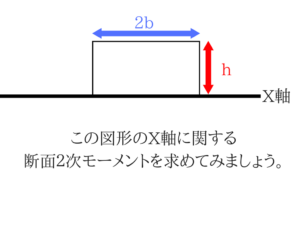 構造力学の重要なポイントを僕がわかりやすく紹介！48