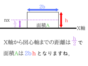 構造力学の重要なポイントを僕がわかりやすく紹介！49