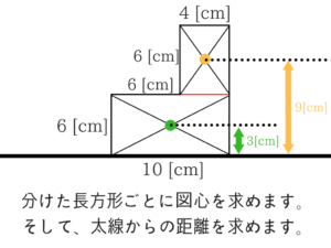 構造力学の重要なポイントを僕がわかりやすく紹介！38