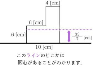 構造力学の重要なポイントを僕がわかりやすく紹介！41