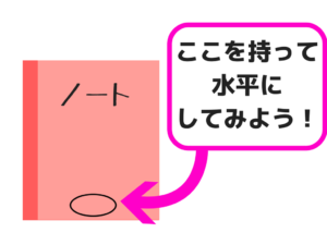公務員試験に必要な物理の基礎を教えます①!4
