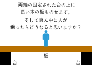 構造力学の重要なポイントを僕がわかりやすく紹介!82