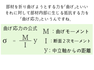 土木マスターの俺が市役所の問題解いてみた！H28_40