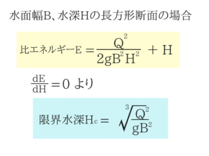 水理学の重要なポイントを僕がわかりやすく紹介！51