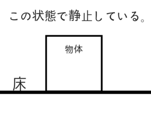 公務員試験に必要な物理の基礎を教えます①!1