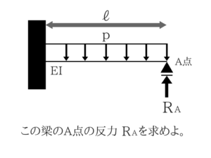 土木公務員試験のたわみってこんなに簡単!4