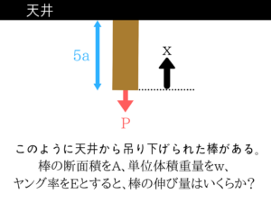 土木マスターの俺が国家一般職の過去問を徹底解説！8