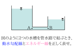 土木マスターの俺が市役所の問題解いてみた②！20