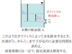 水理学の重要なポイントを僕がわかりやすく紹介！57
