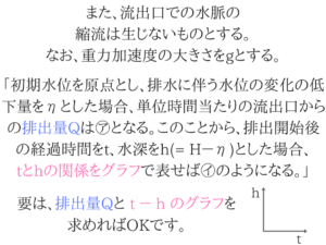 土木マスターの俺が市役所の問題解いてみた！H28_49