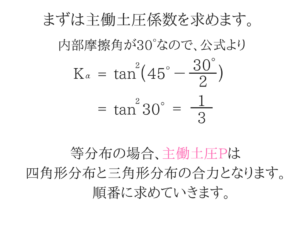 土質力学の重要な公式を僕が紹介！58