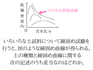 土木マスターの俺が市役所の問題解いてみた！24