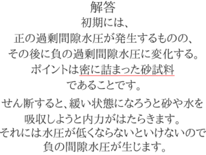 土木マスターの俺が国家一般職の過去問を徹底解説！48