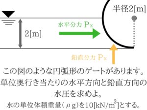 水理学の重要なポイントを僕がわかりやすく紹介!23
