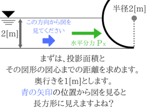 水理学の重要なポイントを僕がわかりやすく紹介!24