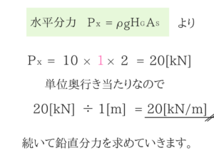 水理学の重要なポイントを僕がわかりやすく紹介!26