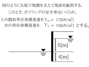 土質力学の重要な公式を僕が紹介！20