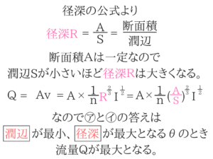 土木マスターの俺が国家一般職の過去問を徹底解説！38
