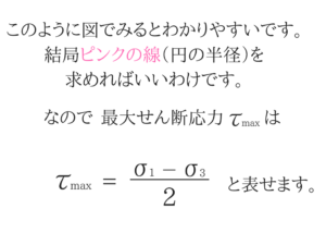 土質力学の重要な公式を僕が紹介！49