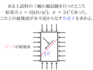 土質力学の重要な公式を僕が紹介！50