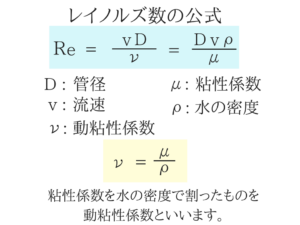 土木マスターの俺が市役所の問題解いてみた！15
