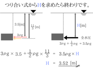水理学の重要なポイントを僕がわかりやすく紹介!17