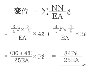 土木マスターの俺が市役所の問題解いてみた！H28_5