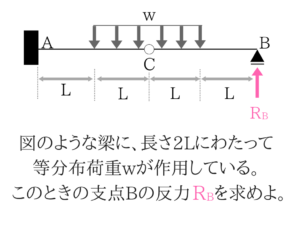 土木公務員試験の曲げモーメントのコツを徹底的に紹介！9