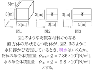 土木マスターの俺が国家一般職の過去問を徹底解説！24