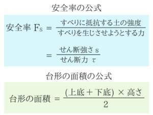 土質力学の重要な公式を僕が紹介!61