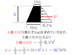 土質力学の重要な公式を僕が紹介!67