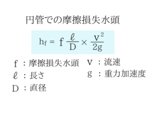 水理学の重要なポイントを僕がわかりやすく紹介！46