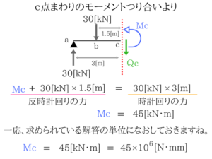 土木マスターの俺が市役所の問題解いてみた！H28_44